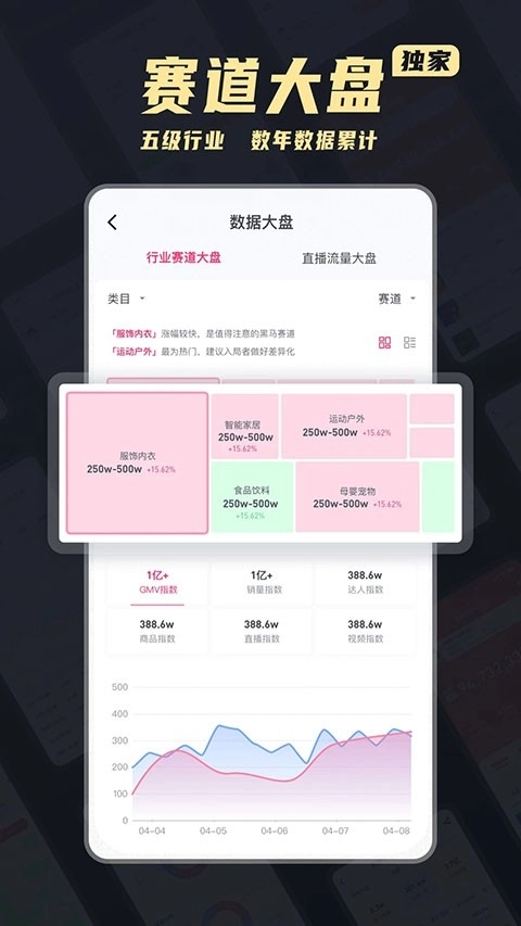 灰豚数据最新版图3