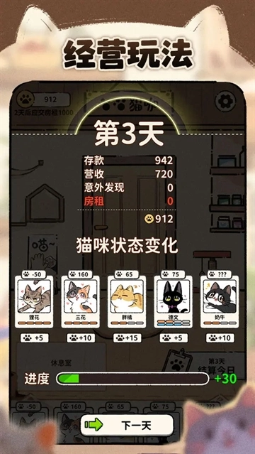 猫咖怪谈图4