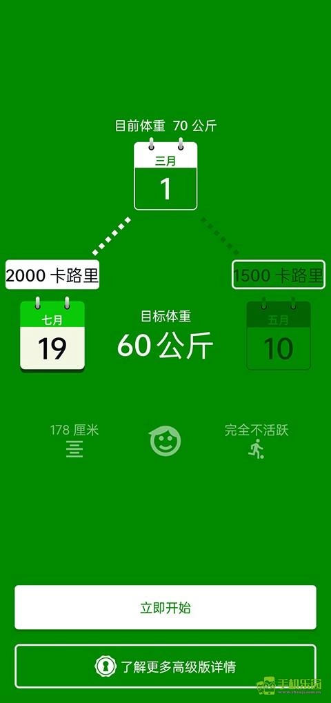 fatsecret中文版下载