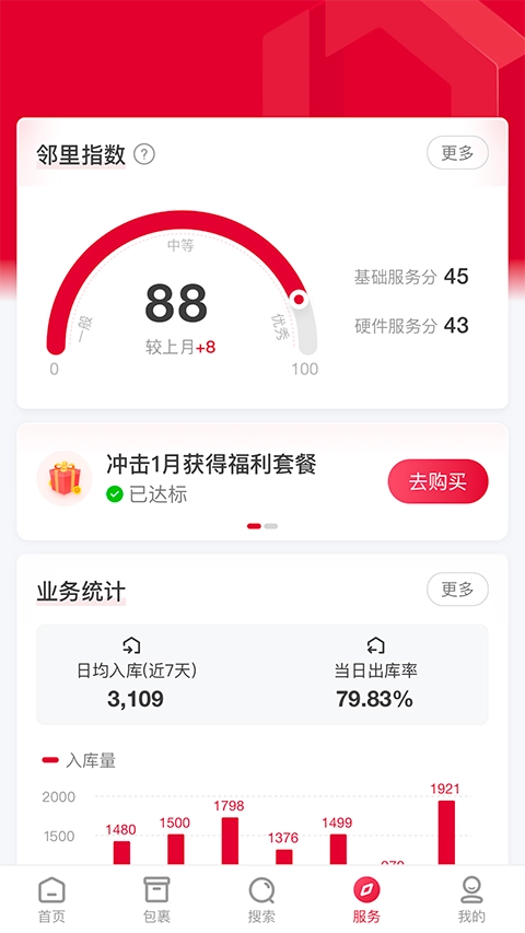 邻里掌柜正版图1