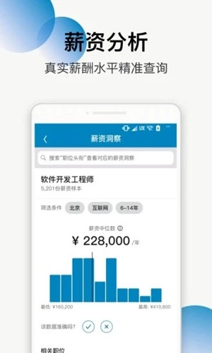 领英安卓版图3
