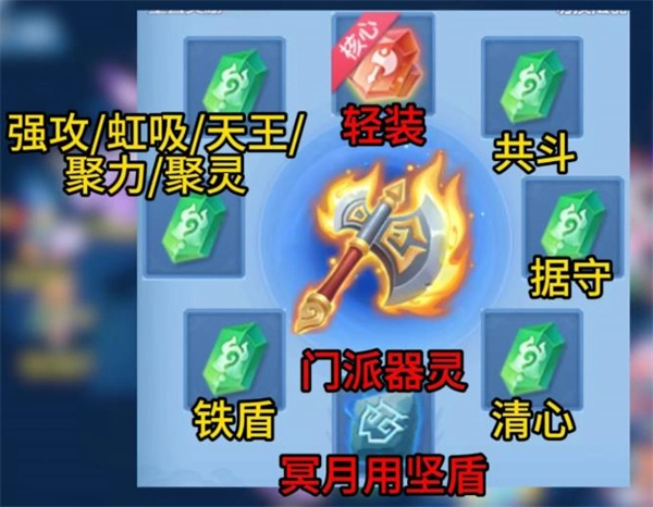 幻唐志手游新赛季全门派法器使用指南