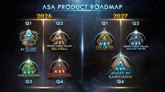 《方舟：生存飞升》推出多重更新 新生物高棘龙同步亮相