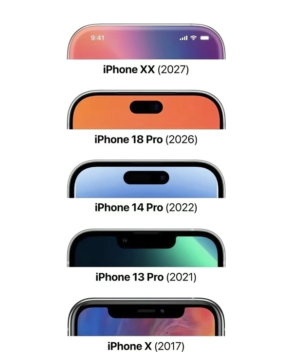 挤牙膏大年已至iPhone18Pro系列重要信息全面梳理