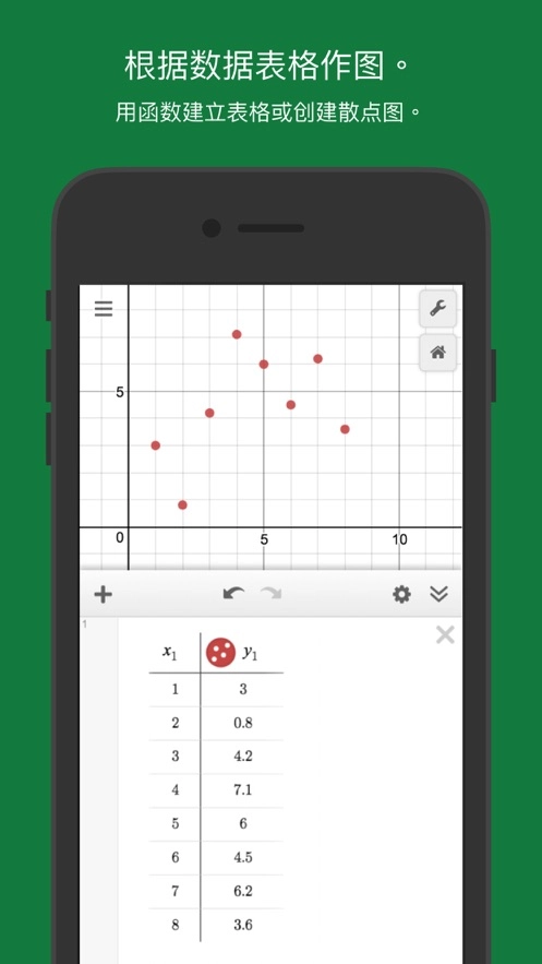函数图像生成器安卓直装版图3