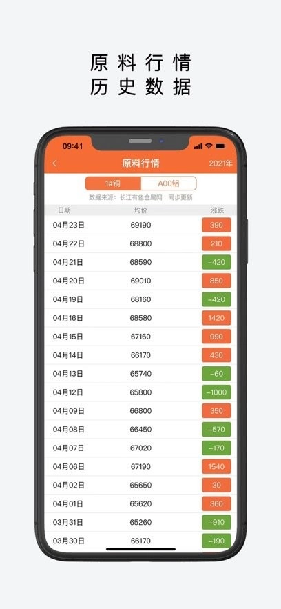 易为易软件最新版图4