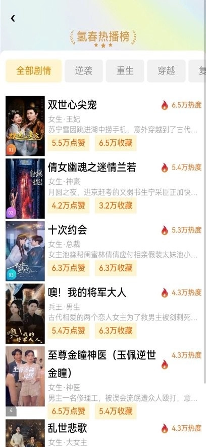 氢春生活软件安卓免费版图3