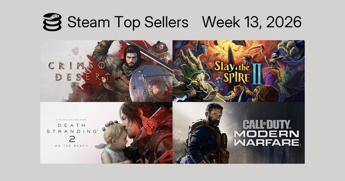 Steam最新一周销量排行榜出炉，《红色沙漠》不出意外占据榜首