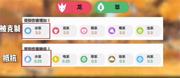 洛克王国世界精灵克制关系指南