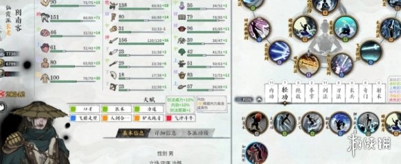 《龙胤立志传》天赋点的获取途径
