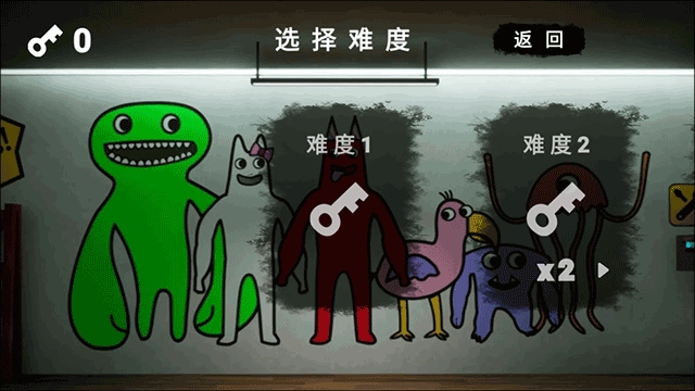 恐怖都市大冒险(6)