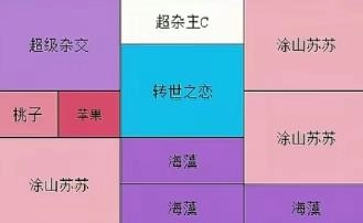 保卫向日葵幻系联动植物阵容布置完全指南