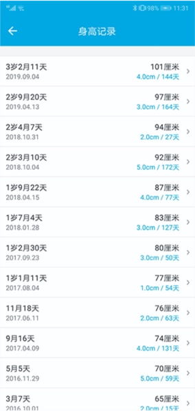 宝宝成长记安卓版(3)