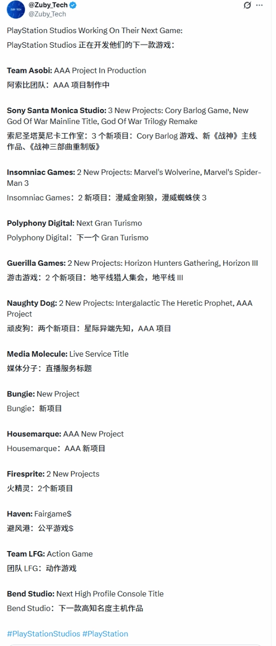 PS6世代潜在PS大作全收录！3A大作扎堆未来值得期待