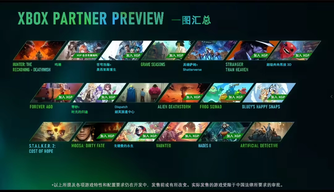 Xbox发布会内容盘点：《如龙》制作团队全新作品与韩式武侠题材游戏