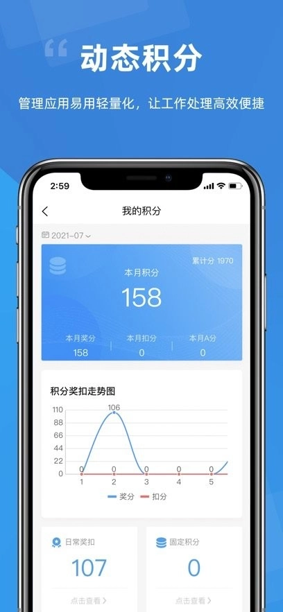 点赞积分最新版图2