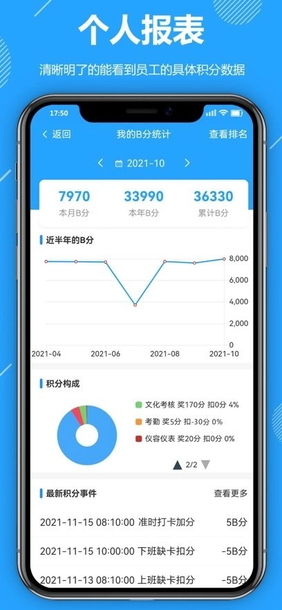 功道云积分制软件安卓官方版图1