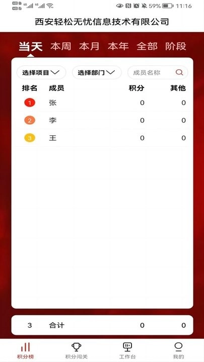 企业积分榜正版图2