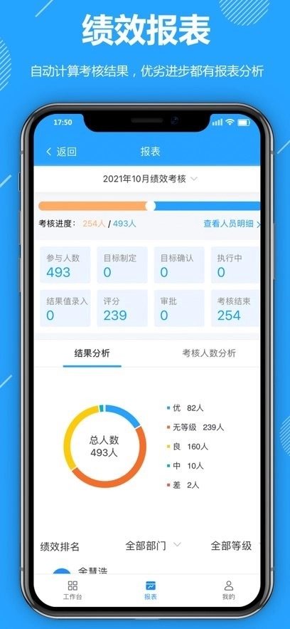 功道云积分制软件安卓官方版图2