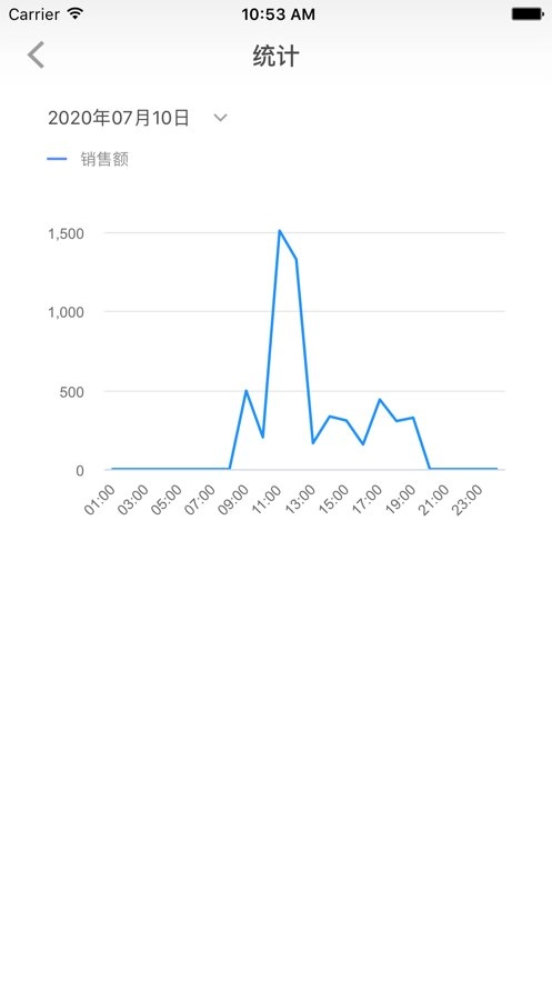 参易好直装版图2