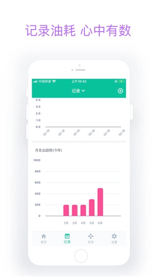 今日油价官方最新版图1