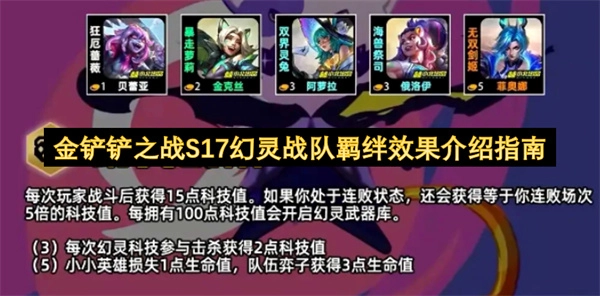金铲铲之战S17赛季幻灵战队羁绊效果详解