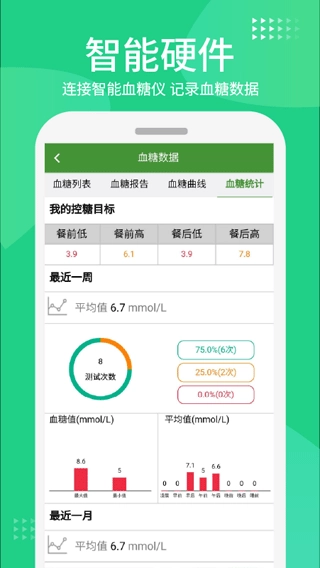 华益糖管家手机版图5