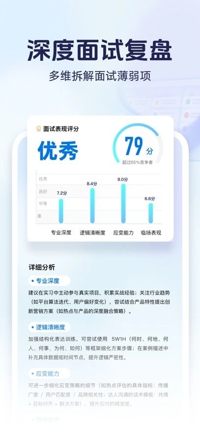 无忧面试官方最新版图1