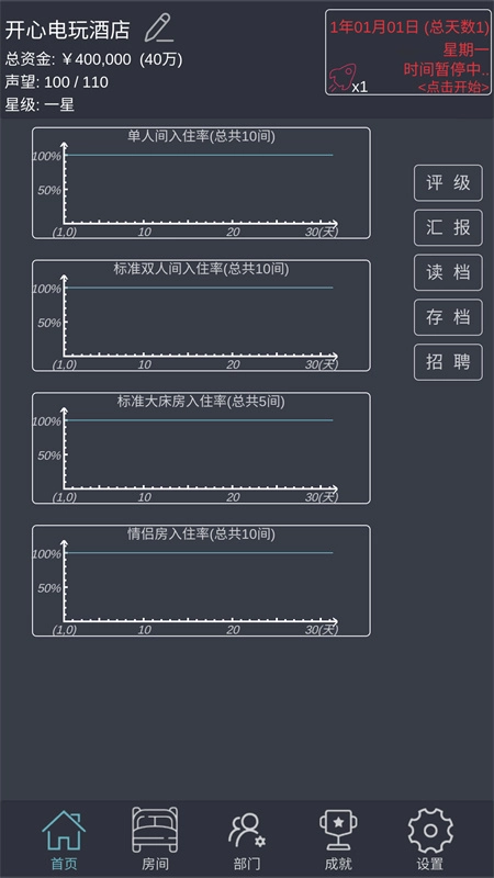模拟酒店手游直装版图3