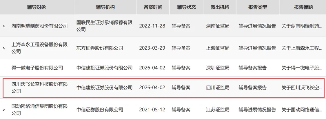 "吉利集团旗下沃飞长空正式开启科创板IPO辅导工作，致力于打造纯电驱动的载人eVTOL产品",