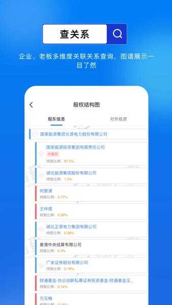 商商查直装版图2