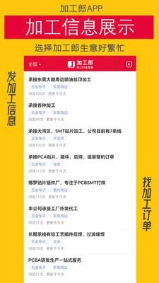 加工郎官方版图1
