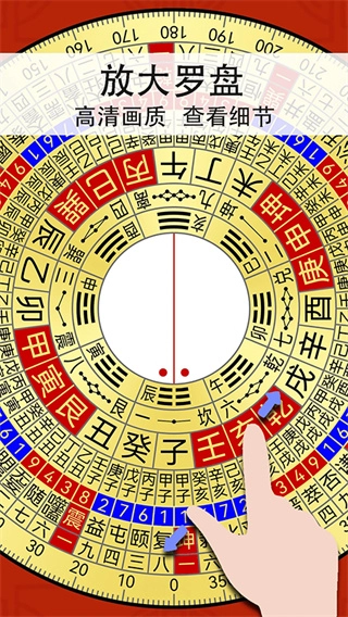 精密罗盘指南针图5