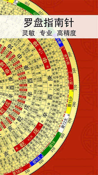 精密罗盘指南针图4