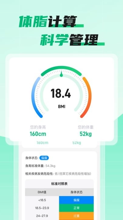 体脂计算助手正版图1