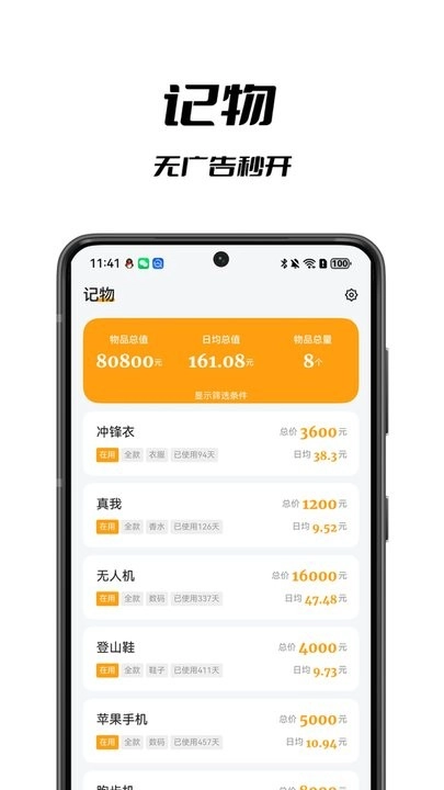 记物原版图2