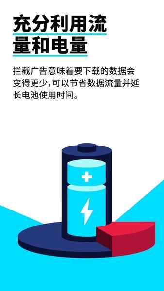 adblock4