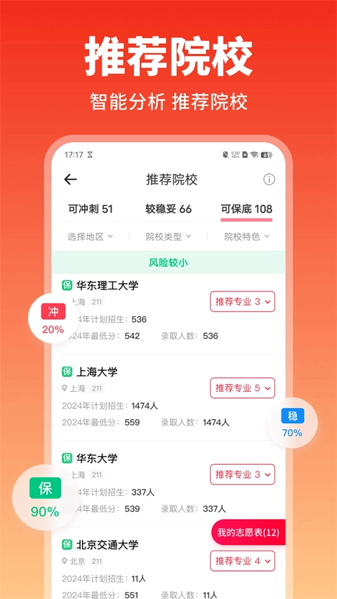 高考志愿填报手册直装版图1