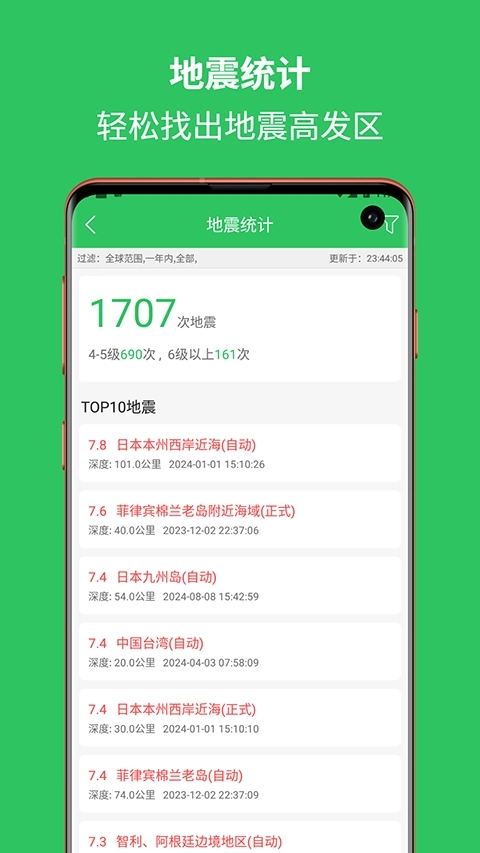 地震预警助手免费版图3