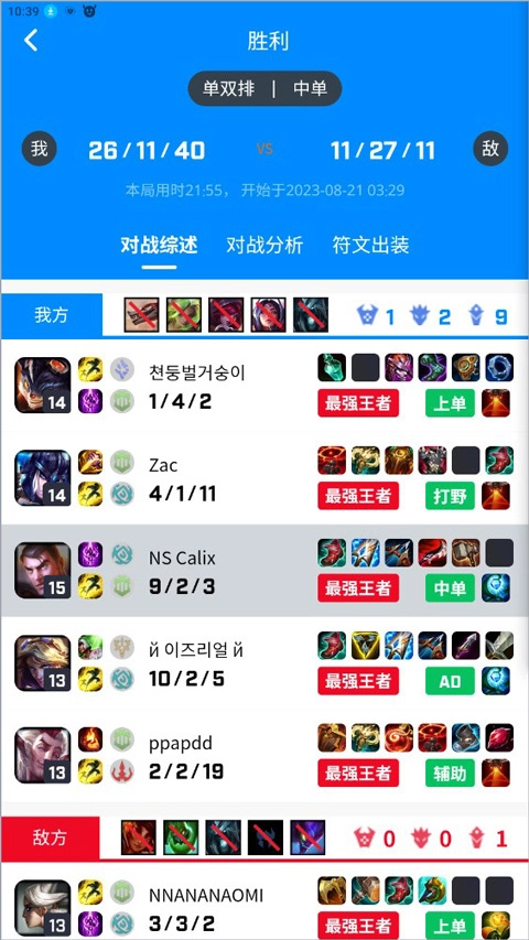 中韩排行原版图3