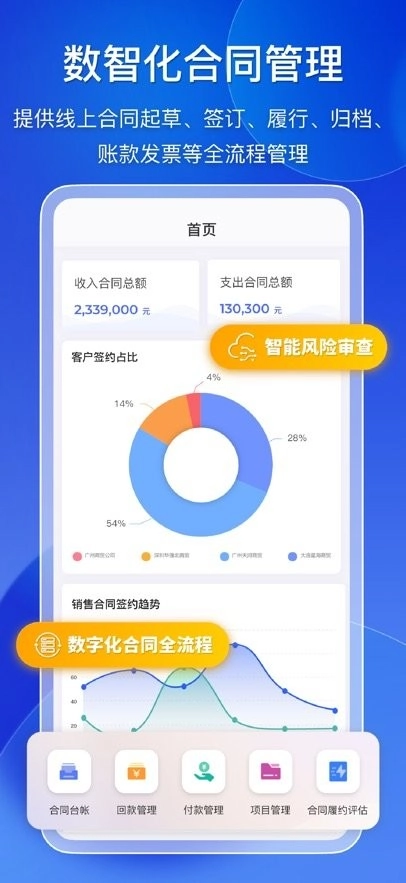鲸签云合同管理软件正版图3
