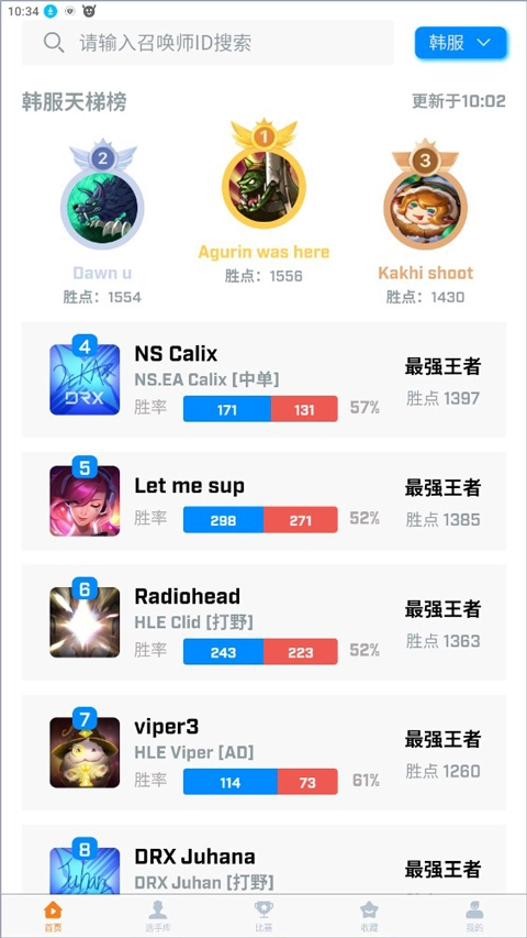 中韩排行原版图1