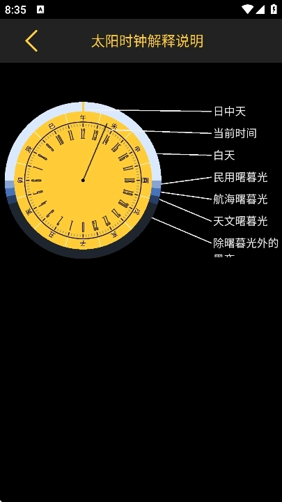 日出日落月相免费版