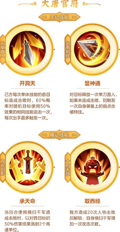 梦幻西游手游轮回令物理与法系门派主被动技能挑选指南