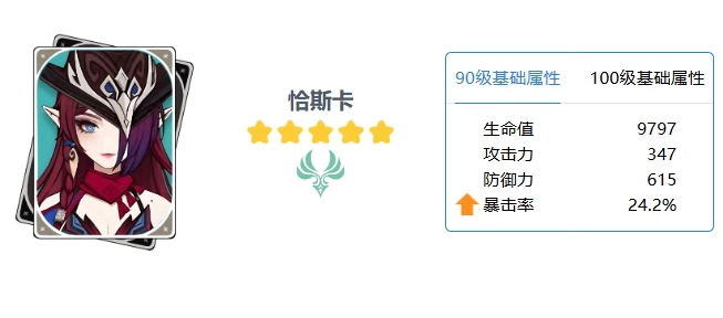 原神6.5复刻角色恰斯卡培养指南