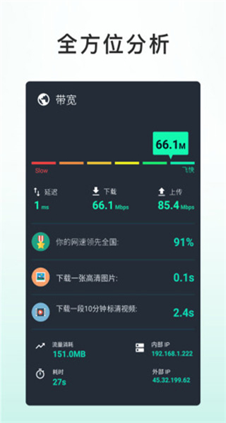 网速测试大师安卓官方版图2