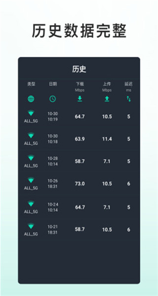 网速测试大师安卓官方版图5