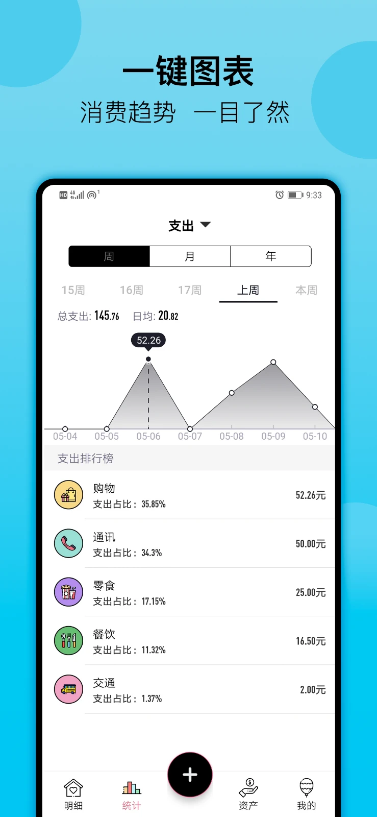 萌猪记账直装版图3