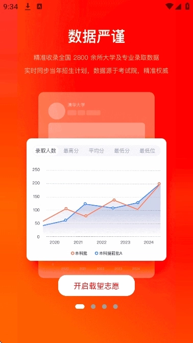 载望志愿通用版图3
