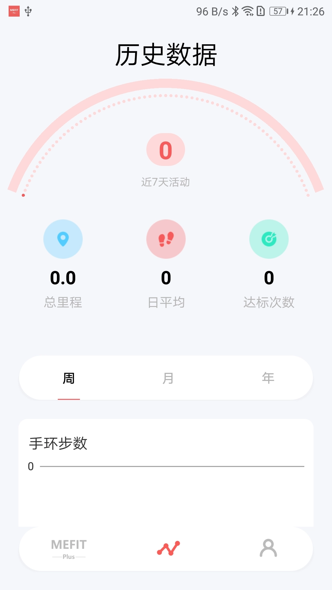 Mefit Plus安卓官方版图3
